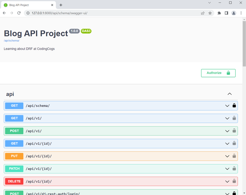 Django Blog API Documenting by Swagger