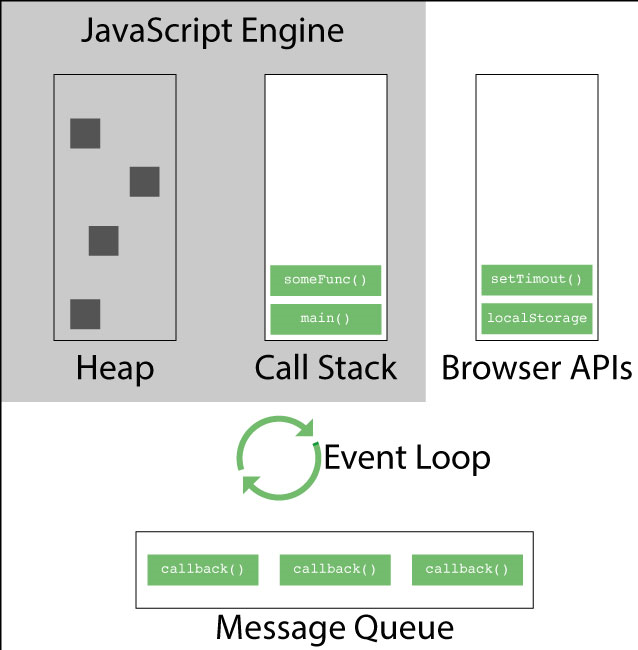 js_runtime_components