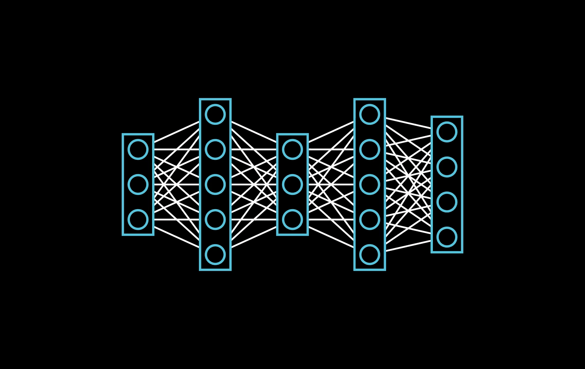 python dl dropout